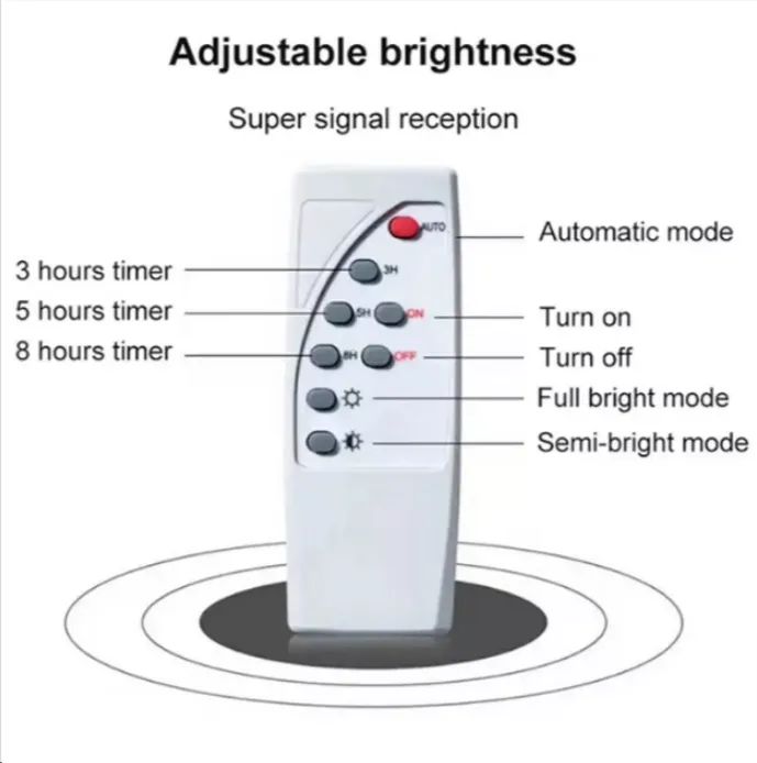 40W Solar Led Flood Lamps T-40W