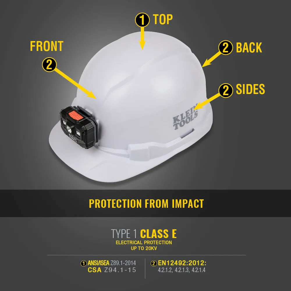 Klein 60535 Hard Hat, Non-Vented, Cap Style, Yellow